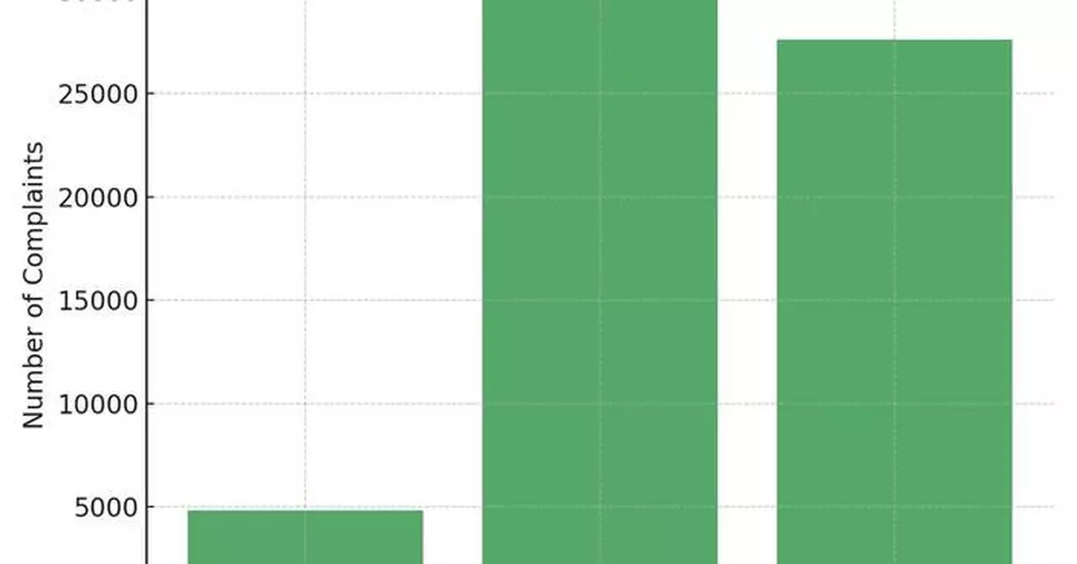 COCOSPACE to Host First Soundproofing Consultation &amp; Experience Event in Singapore