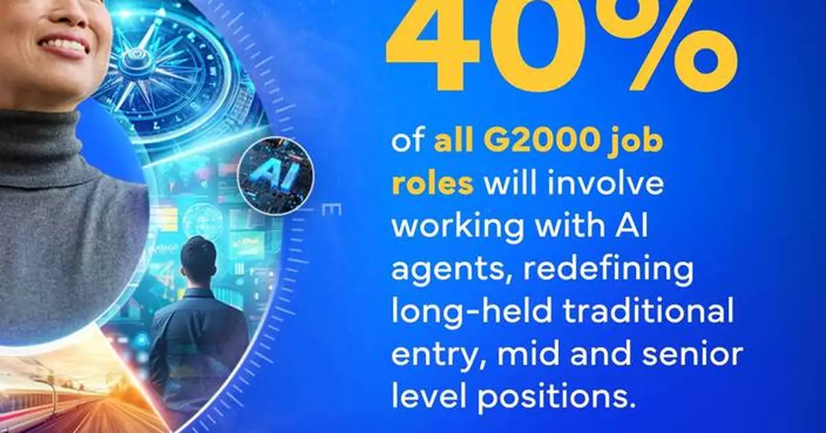 IDC FutureScape 2026 Predictions Reveal the Rise of Agentic AI and a Turning Point in Enterprise Transformation