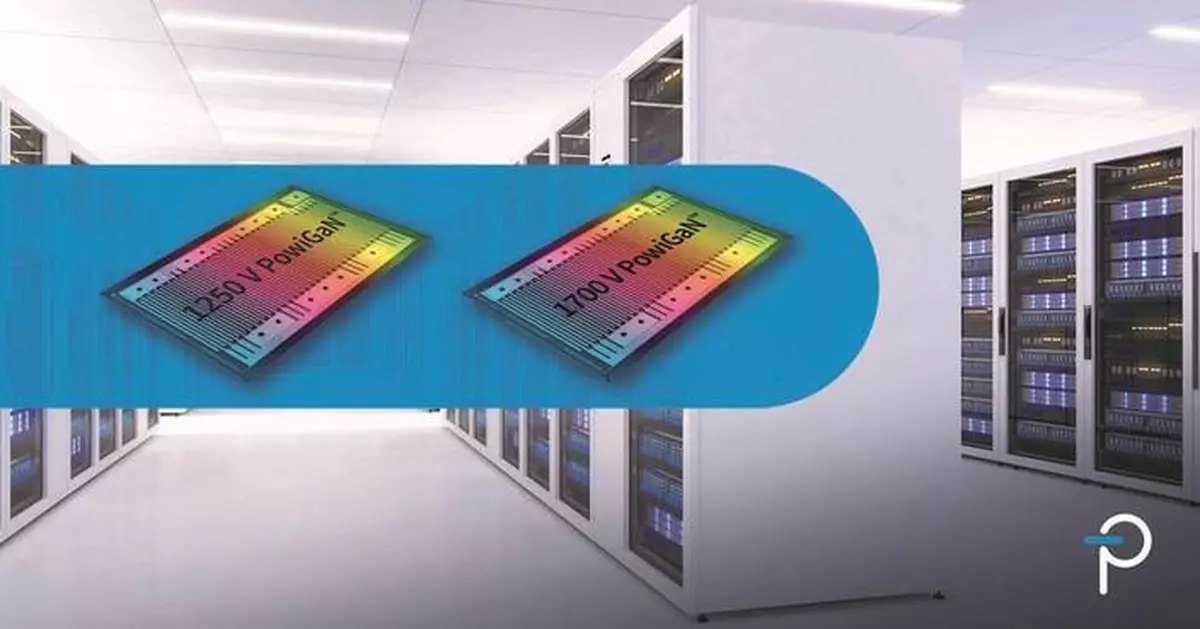 Power Integrations Details 1250 V and 1700 V PowiGaN Technology for Next-Generation 800 VDC AI Data Centers