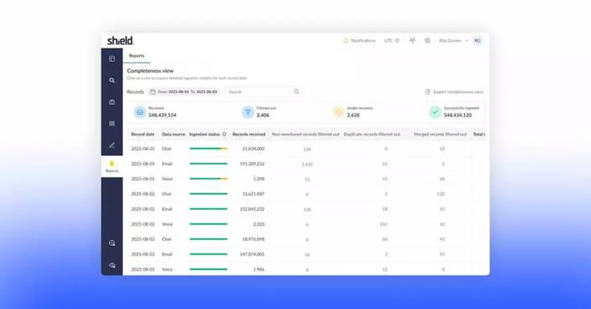 Shield Sets New Industry Standard for Data Integrity with Customer Visibility at Every Stage