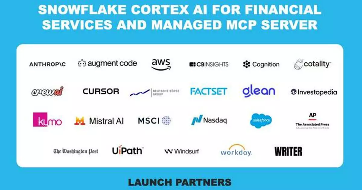 Snowflake Unveils Cortex AI for Financial Services: Enterprise-Ready AI Built to Scale
