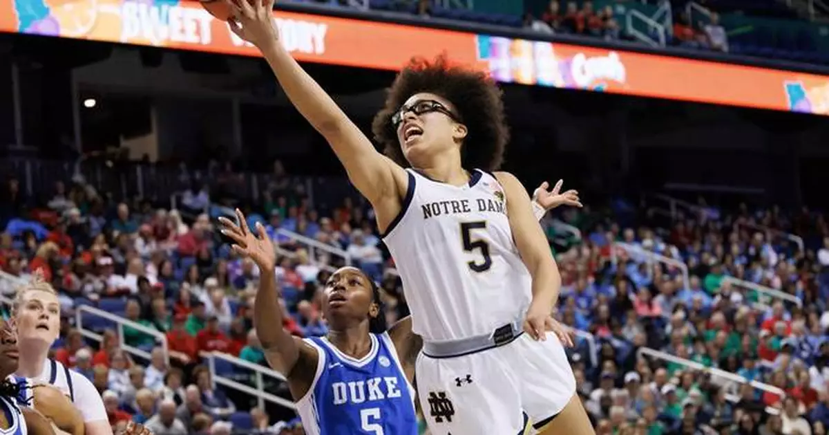 TCU's addition of Olivia Miles lifts defending Big 12 champs to top of preseason poll