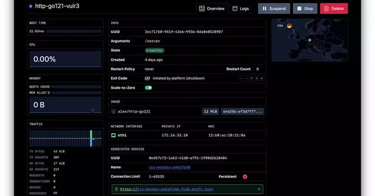 Unikraft Launches With $6M to Drive Dramatic New Efficiencies in Scale and Cost for Cloud Computing in the AI Era