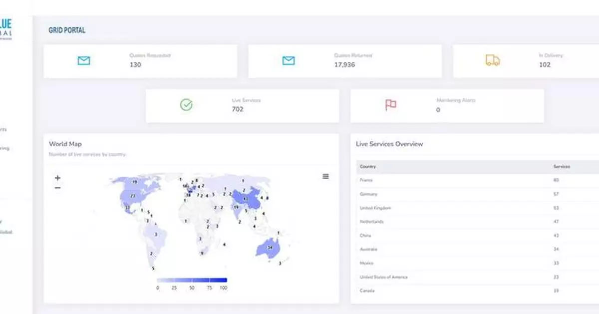 Iceblue Global Launches the GRID™ Portal — Always-On Transparency for Carriers and Service Providers