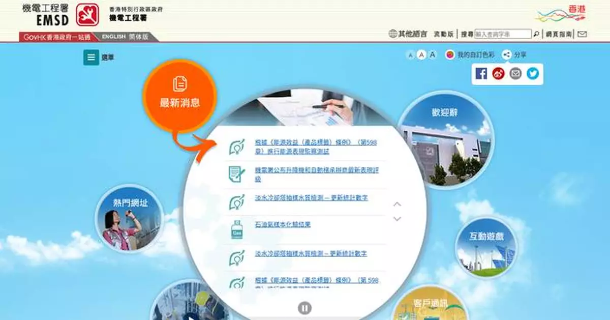 EMSD Announces Auto-LPG Price Adjustment for November 2025, Decreasing by $0.08 to $0.09 per Litre.