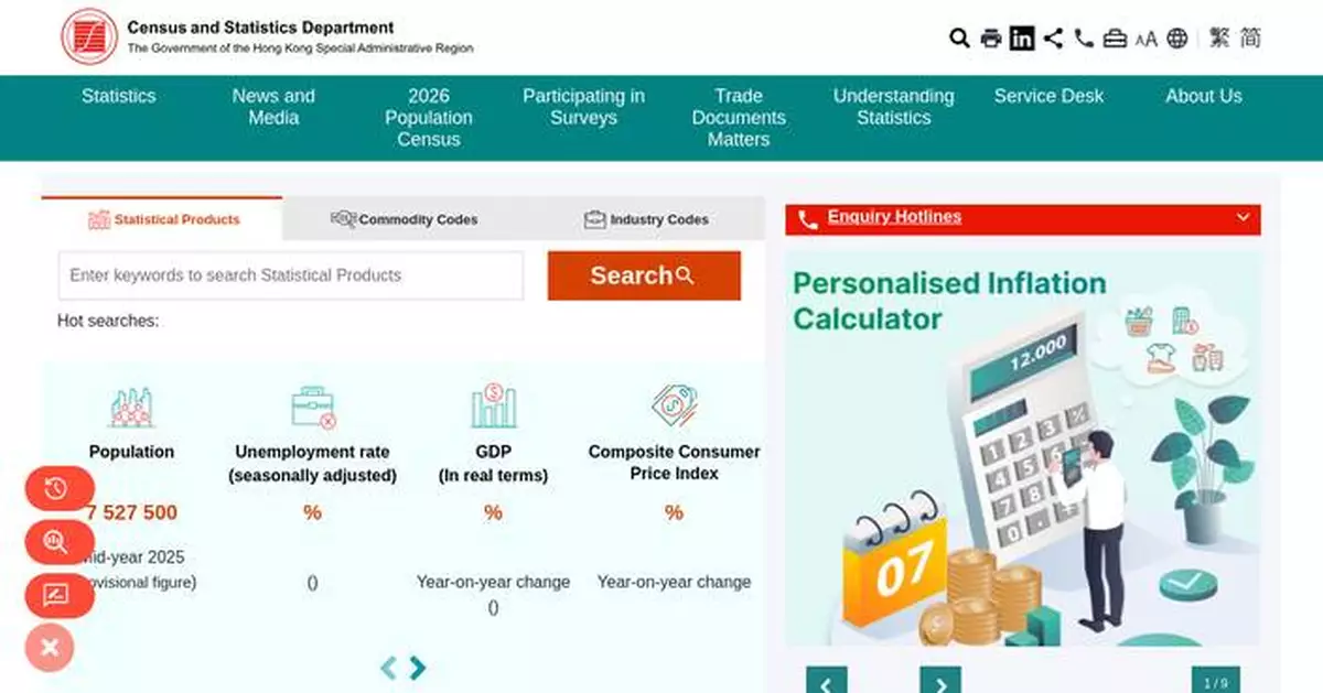 Hong Kong's September 2025 Exports Up 16.1%, Imports Rise 13.6%, Trade Deficit at $50.2 Billion