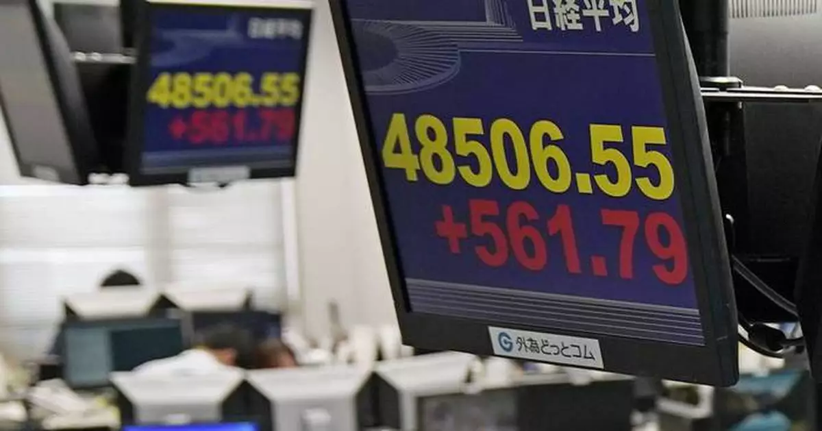 US stocks snap a 7-day winning streak as gold’s price tops $4,000 per ounce