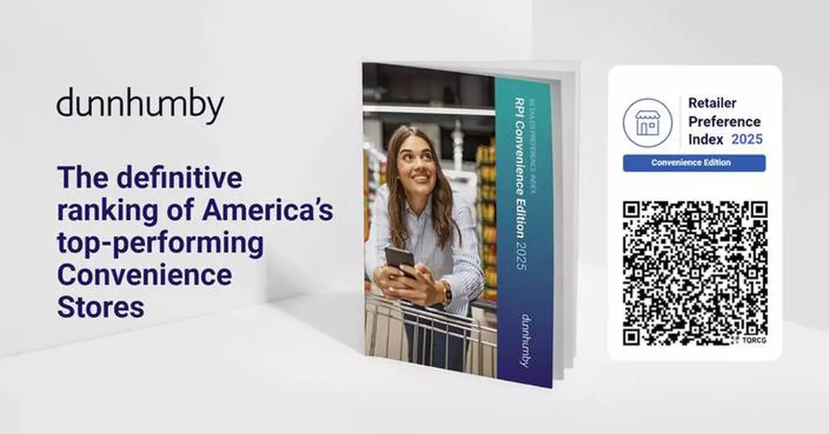 Buc-ee's, Sheetz, and Wawa are the Top Three U.S. Convenience Store Retailers, dunnhumby Reports