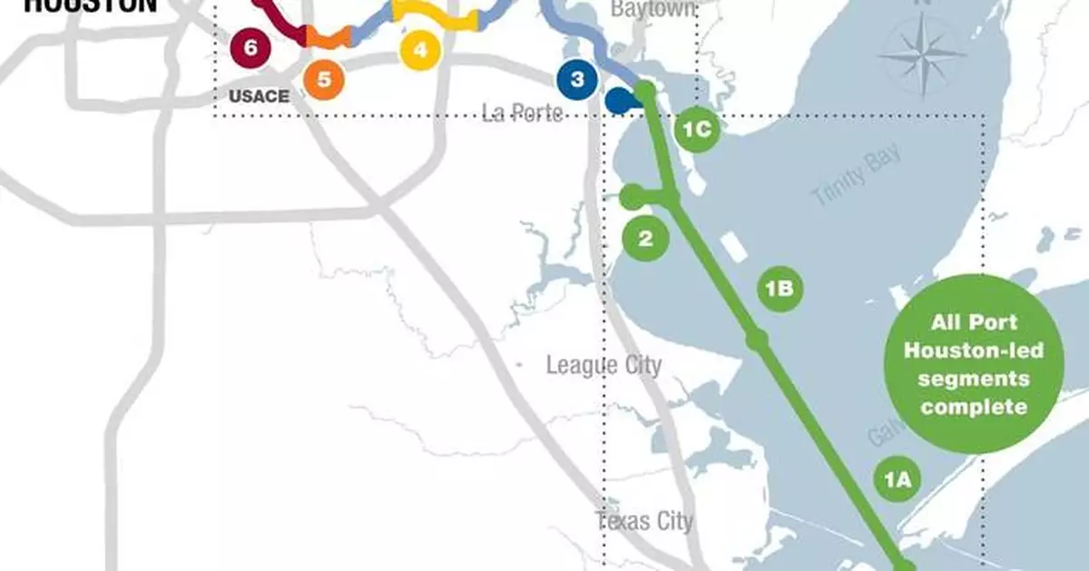 Port Houston Completes its Portion of Project 11 Dredging