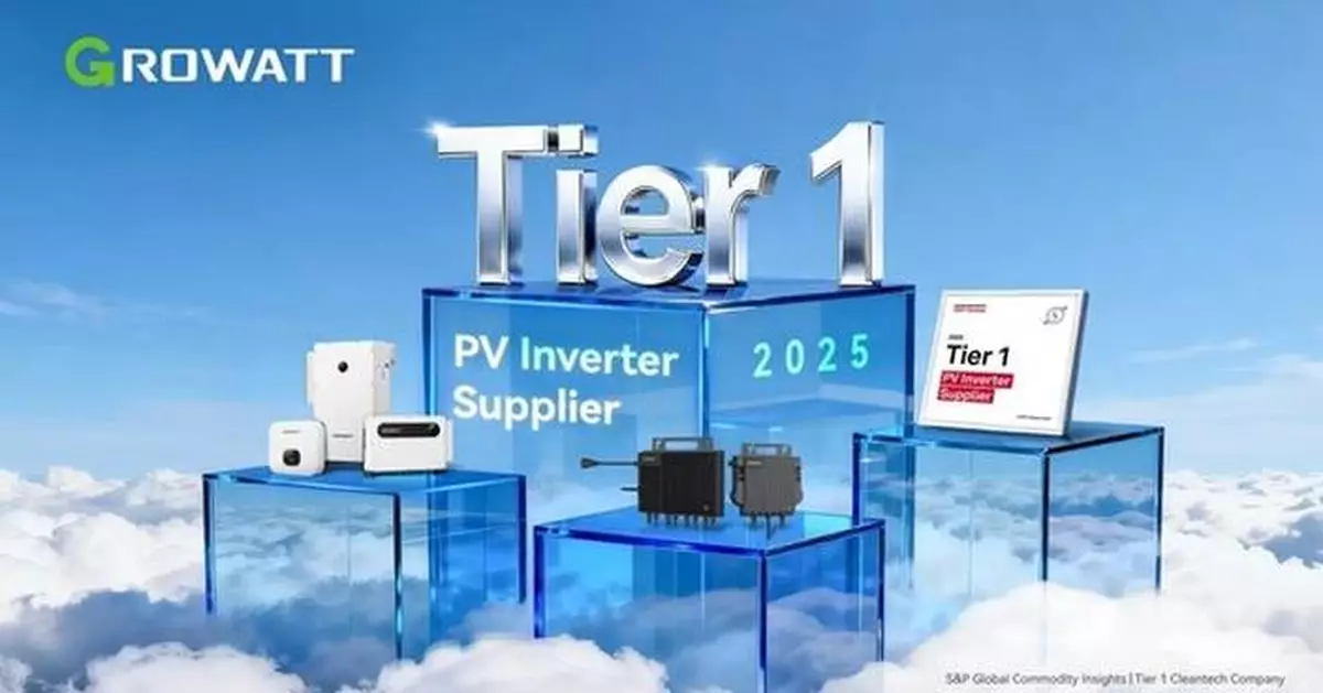 Growatt Recognized as Tier 1 PV Inverter Supplier by S&amp;P Global