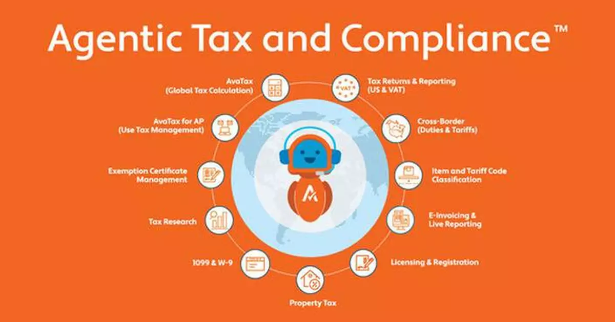 Avalara Extends AI Leadership with Avi Everywhere, MCP Servers, and Global Compliance Innovations