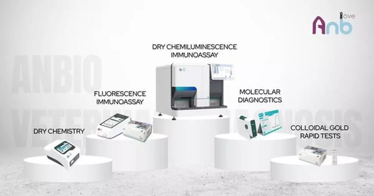 Driving Veterinary Healthcare Forward: Anbio Showcases Diagnostic Portfolio at WSAVA 2025