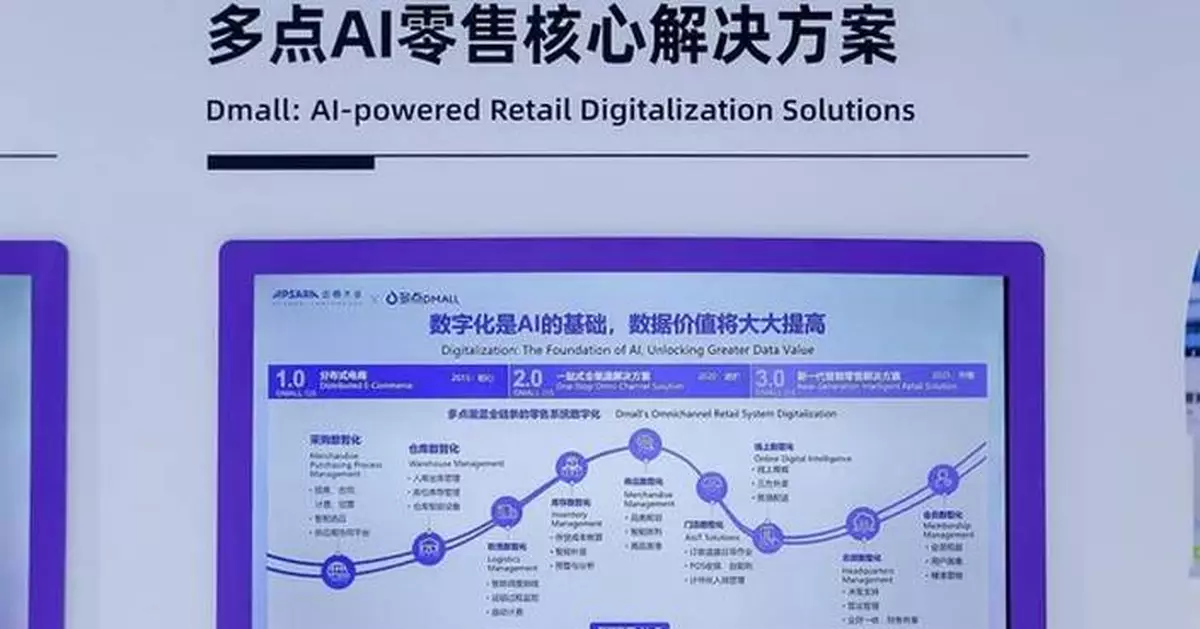 Dmall Showcases AI-Driven Retail Innovations and Global Practices at Apsara Conference 2025