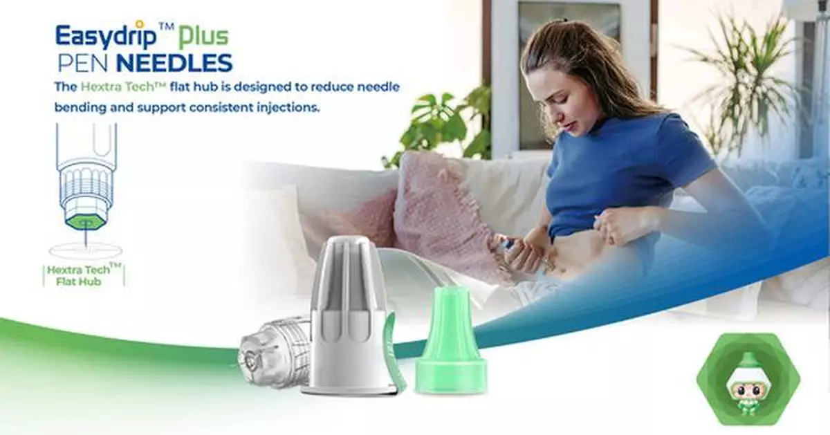 Sandstone Easydrip™ Plus Pen Needles Debut in Turkey -- Patent‑Protected Hexagonal Hub for Comfort and Control