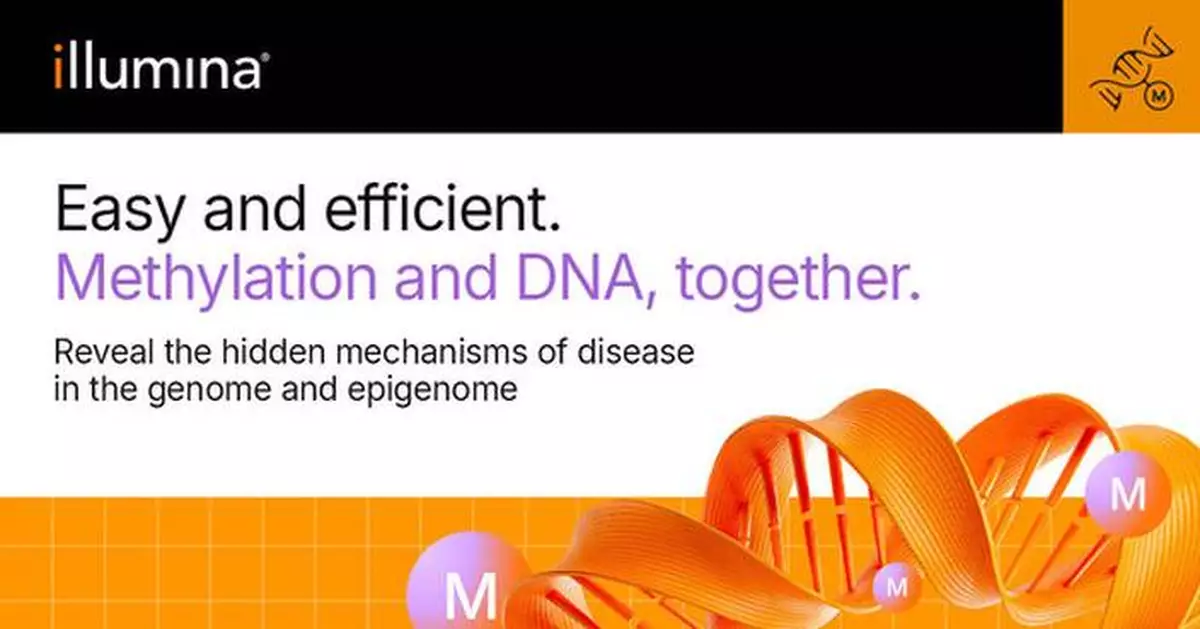 Illumina fuels multiomic discovery with launch of 5-base solution, unlocking simultaneous genomic and epigenomic insights