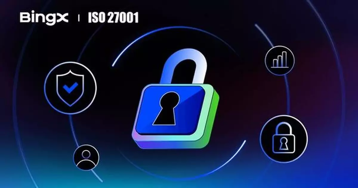 BingX Achieves ISO 27001 Certification, Setting the Standard for Web3 Information Security