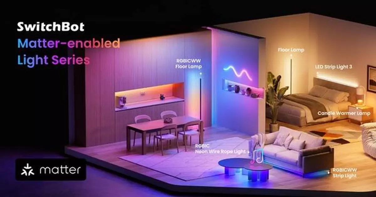 SwitchBot Expands Product Portfolio with a Matter-Enabled Light Series