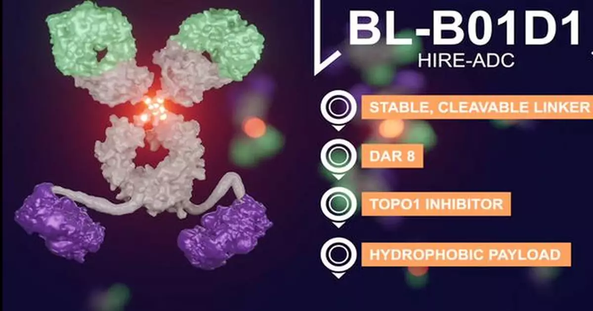 Largest Milestone Payment Secured: Biokin, a Rising Chinese Pharmaceutical MNC