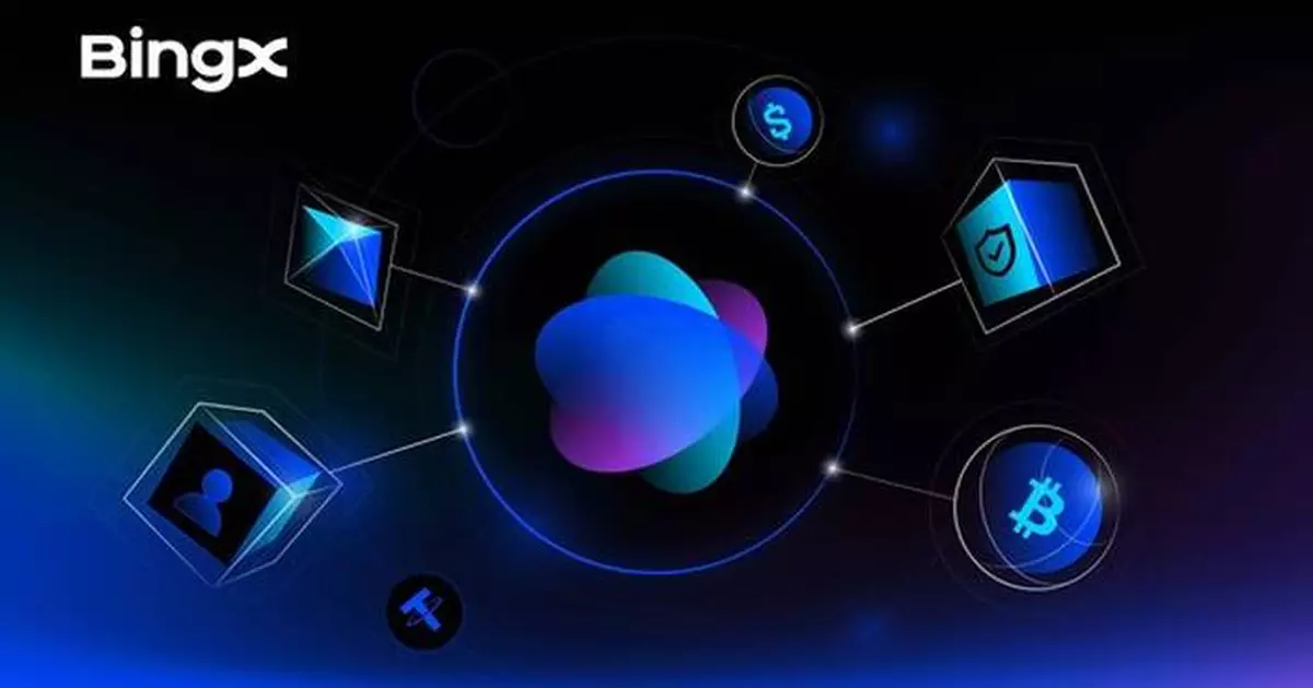 BingX Strengthens Leadership in Web3 AI with 3 Million Early Users and $80 Billion in Copy Trading Volume in Q3