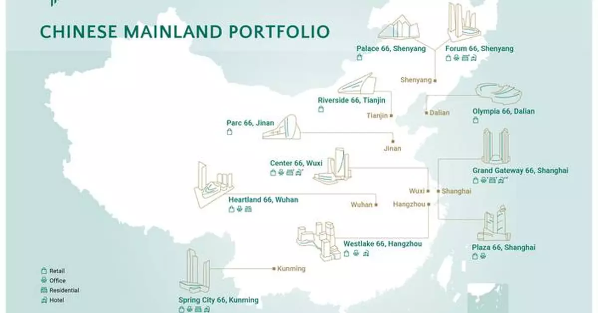 Hang Lung Properties' Malls Deliver Strong Performance During National Day Golden Week