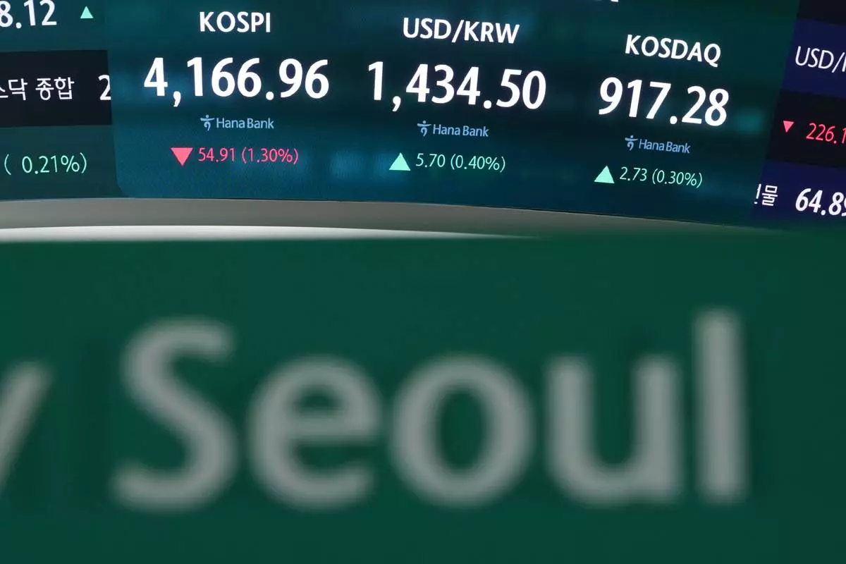 The screens showing the Korea Composite Stock Price Index (KOSPI), the foreign exchange rate between U.S. dollar and South Korean won and the Korean Securities Dealers Automated Quotations (KOSDAQ) are seen at a dealing room of Hana Bank in Seoul, South Korea, Tuesday, Nov. 4, 2025. (AP Photo/Lee Jin-man)