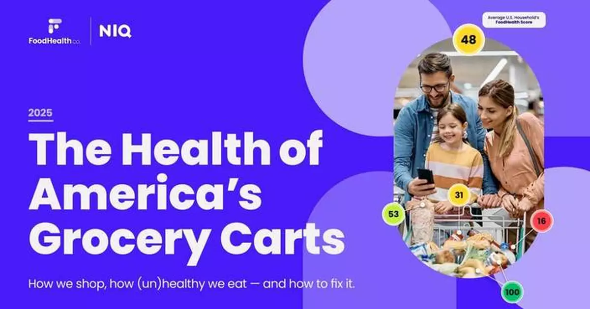 America’s Grocery Carts Are Getting a Health Check: New Data from FoodHealth Co. and NielsenIQ Reveal What We’re Really Eating