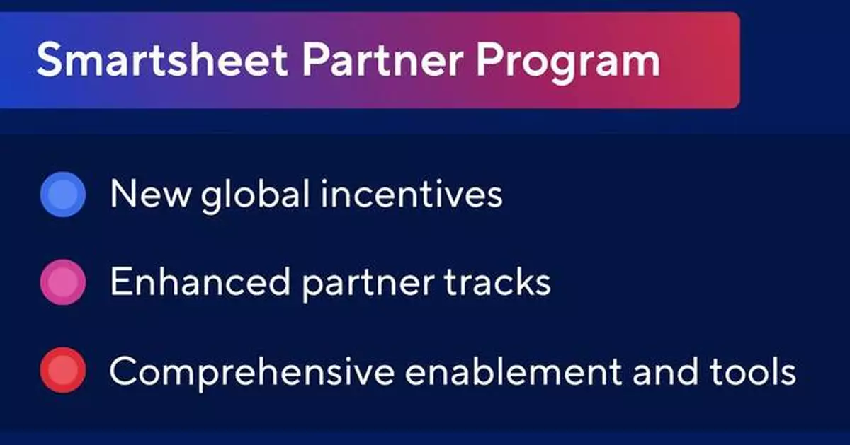 Smartsheet Elevates Aligned Partner Program to Scale Enterprise Intelligent Work Management Globally