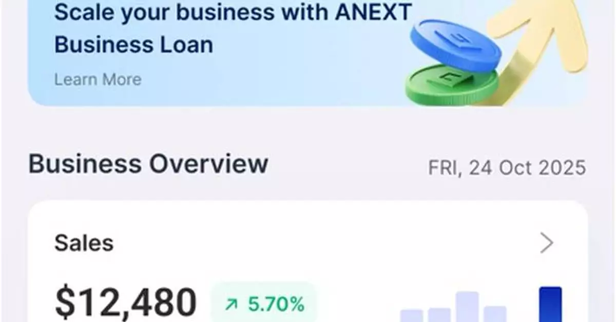 Ant International’s Antom Launches AI‑Powered MSME App for Finance and Business Operations
