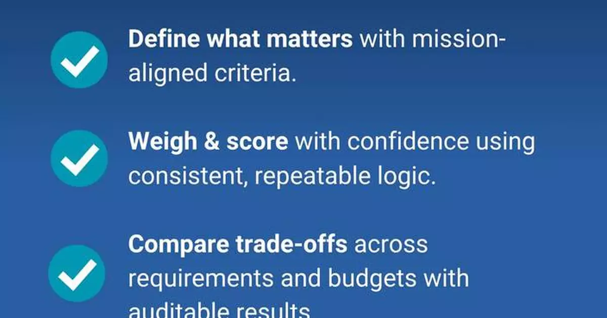 Integrated Data Services Announces Comprehensive Cost and Requirement (CCaR&#x2122;) v2025.4.0 Is Now Live