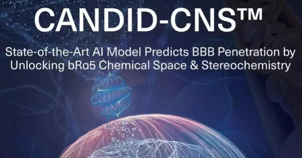 1910 Publishes CANDID-CNS™, an AI Model That Unlocks Beyond Rule of 5 Chemical Space and Stereochemistry to Predict Blood–Brain Barrier Penetration