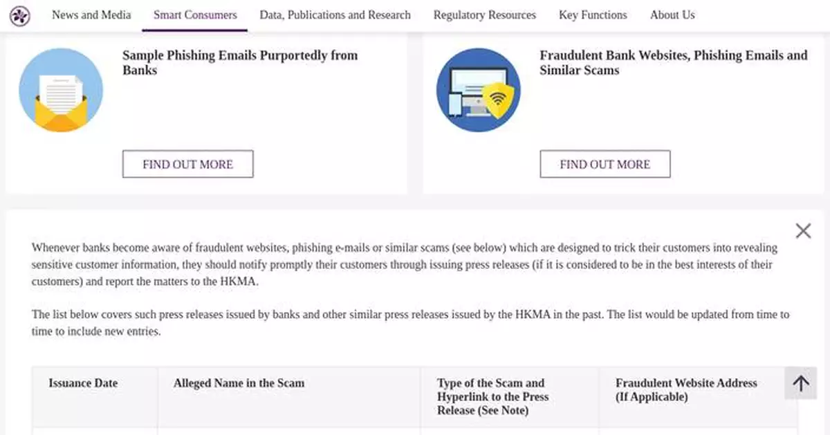 HKMA Warns Public About Fraudulent Banking Scams and Fake Websites