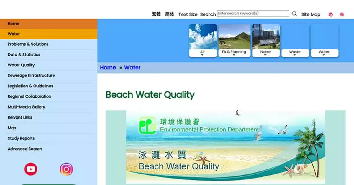 November Beach Water Quality Ratings Released: Six Good, Five Fair