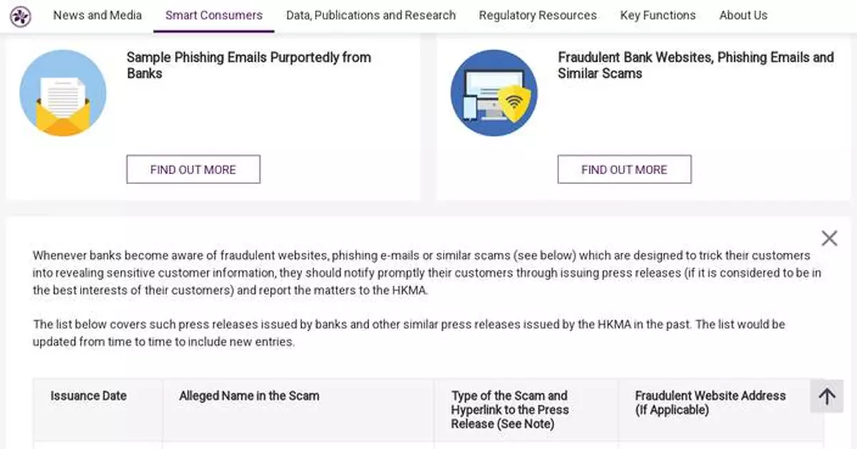 HKMA Warns Public About Fraudulent Banking Scams and Websites