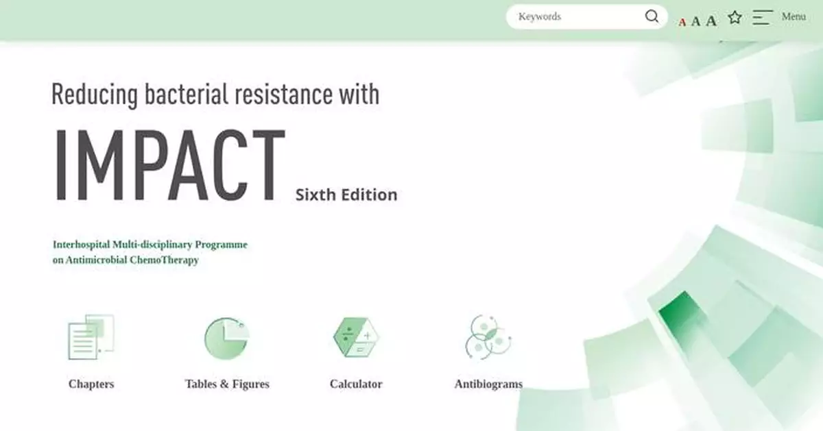 CHP Urges Action Against Antimicrobial Resistance for World Awareness Week 2025