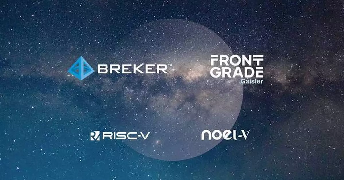 Breker Verification Systems and Frontgrade Gaisler Collaborate on High-Reliability RISC-V Fault Tolerant Processor Core