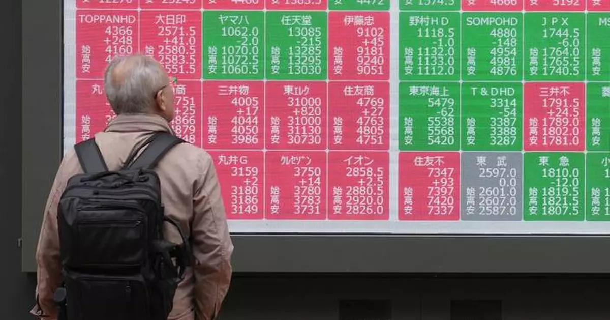 Stocks climb on hopes for lower interest rates as Dow rallies 660 points