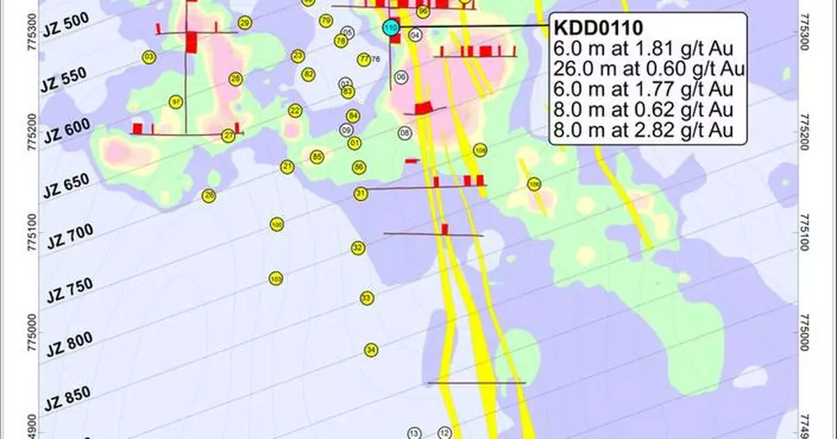 Kobo Resources Strengthens Gold Mineralisation at Kossou Intersecting 9.0 m at 3.60 g/t Au and 8.0 m at 2.54 g/t Au