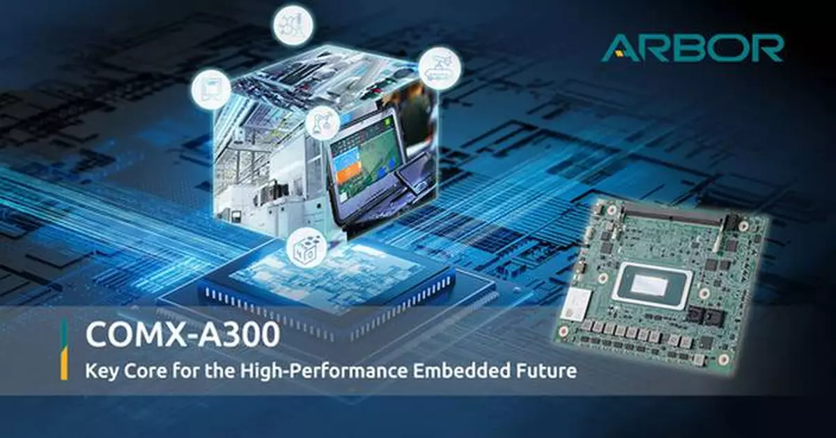 ARBOR Technology Unveils COMX-A300: High-Performance COM-HPC Module Powered by Intel® Core Ultra Processors