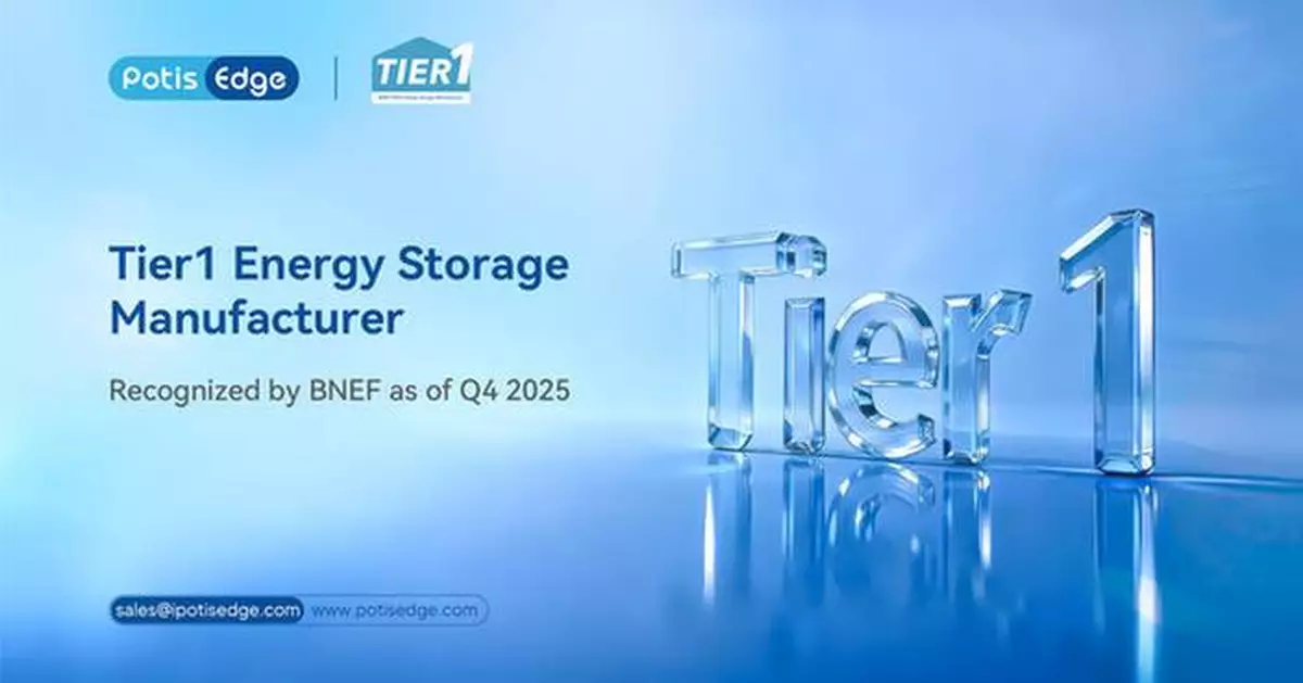 PotisEdge Secures Sixth Consecutive Quarter as BNEF Tier 1 Energy Storage Manufacturer