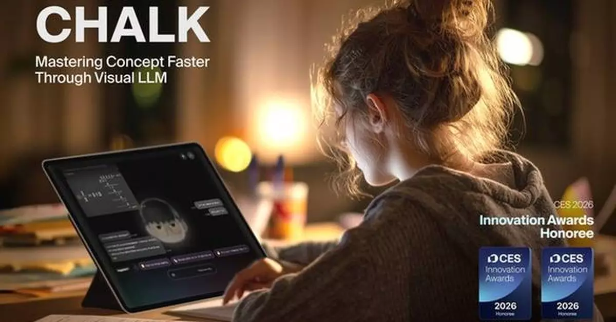 Firsthabit Wins Dual CES 2026 Innovation Awards