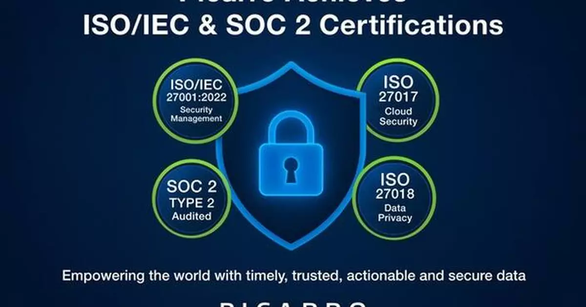 Picarro Achieves ISO/IEC 27001:2022, 27017, and 27018 Certifications and Successfully Completes SOC 2 Type 2 Examination