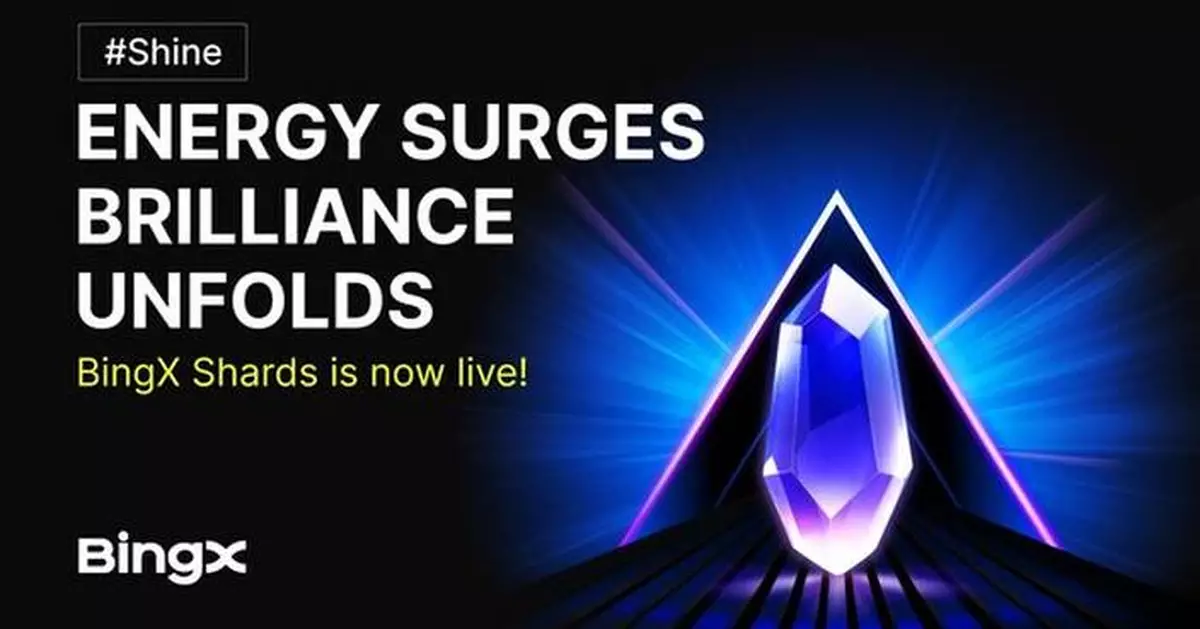 BingX Shards: A New Rewards Ecosystem for Enhanced User Engagement