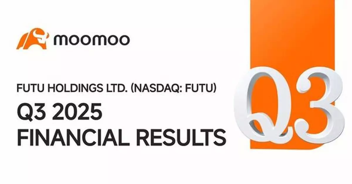 Moomoo's Parent Company Futu Releases Q3 2025 Results: Net Income Up 137% YoY to US$425.7 Million
