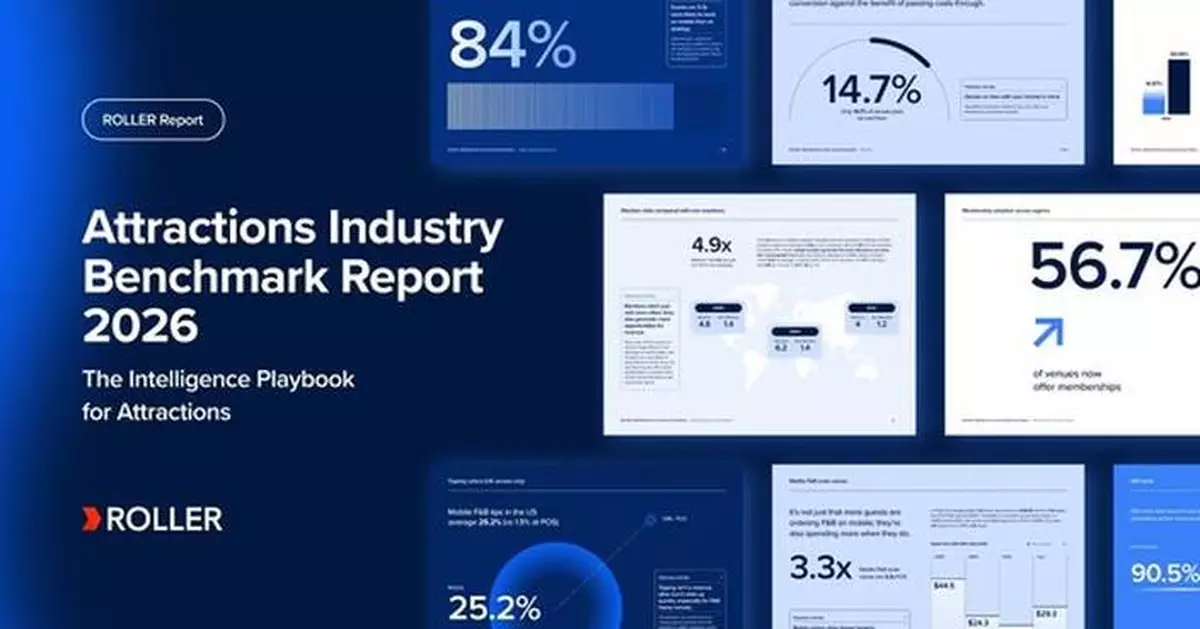 ROLLER Doubles Down on Industry Intelligence with ROLLER iQ and the 2026 Attractions Industry Benchmark Report
