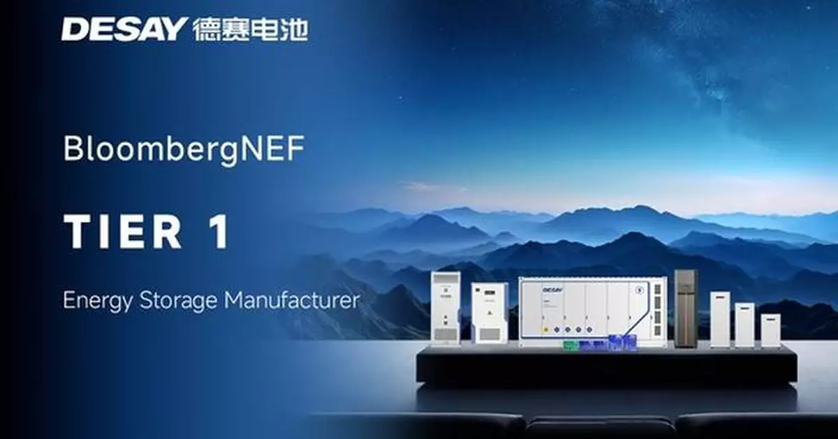 Desay Battery Named to BNEF Global Energy Storage Tier 1 List for the Third Time, Defining a New Industry Benchmark