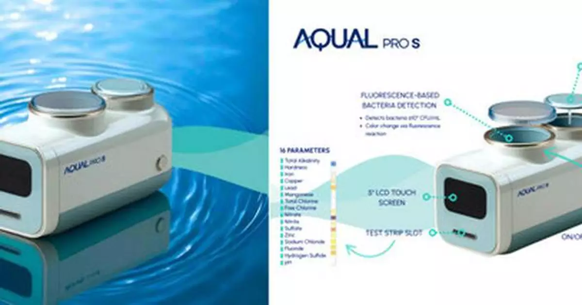 Korea Innovation Foundation selects 2 Innovative bio health companies, LEEBIO, and Airlab for Global Technology Commercialization Support Program (North America)