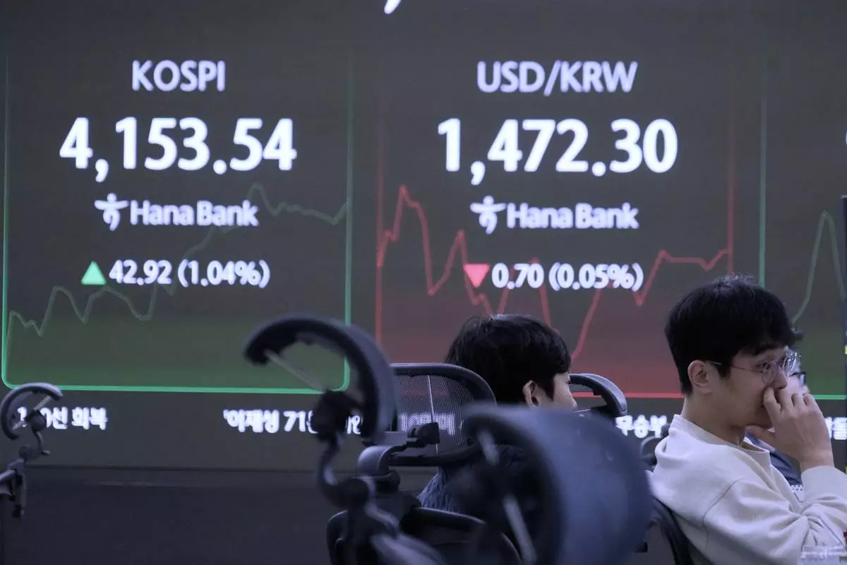 Currency traders work near a screen showing the Korea Composite Stock Price Index (KOSPI), left, and the foreign exchange rate between U.S. dollar and South Korean won at the foreign exchange dealing room of the Hana Bank headquarters in Seoul, South Korea, Friday, Dec. 12, 2025. (AP Photo/Ahn Young-joon)