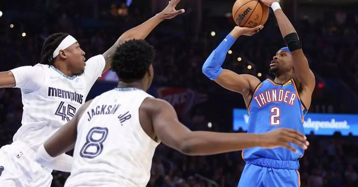 Gilgeous-Alexander scores 31, Thunder rebound from 2 losses in 3 games to beat Grizzlies 119-103
