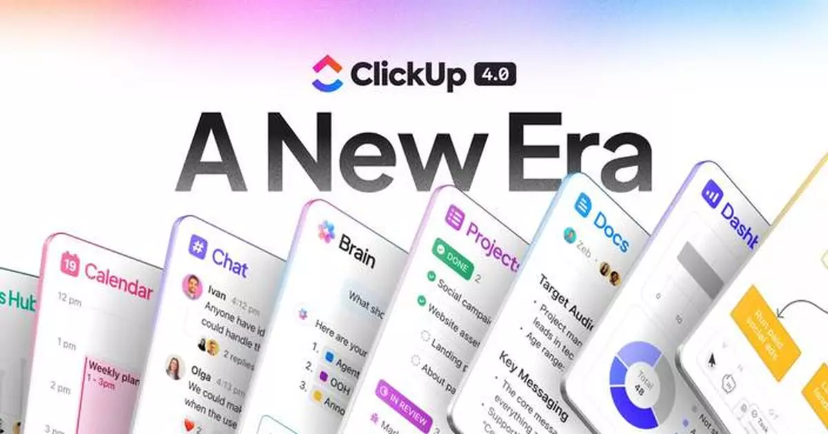 ClickUp 4.0's Craft &amp; Quality is Available Today, Maximizing Human Productivity