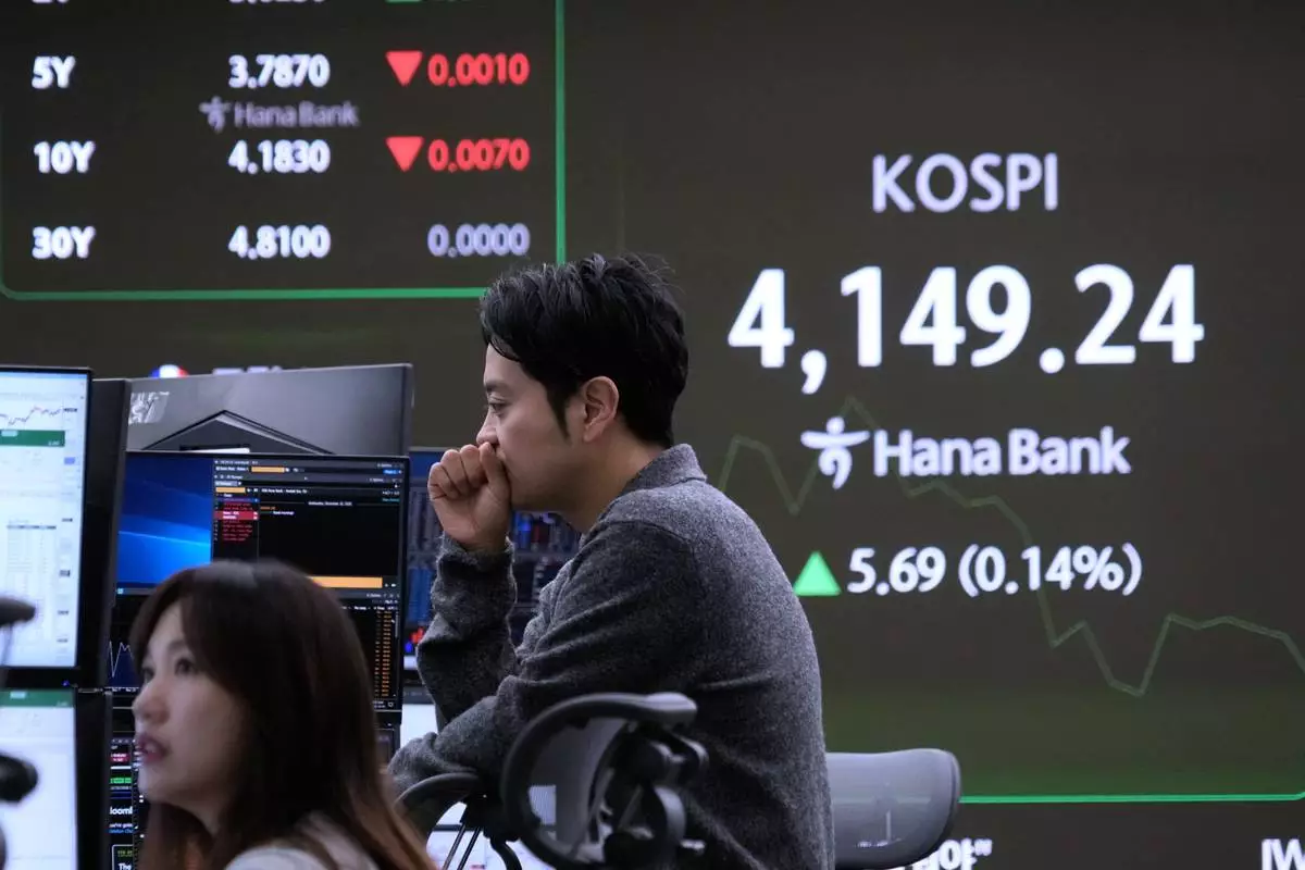 Currency traders watch monitors near a screen showing the Korea Composite Stock Price Index (KOSPI) at the foreign exchange dealing room of the Hana Bank headquarters in Seoul, South Korea, Wednesday, Dec. 10, 2025. (AP Photo/Ahn Young-joon)
